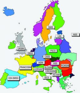 eurosim